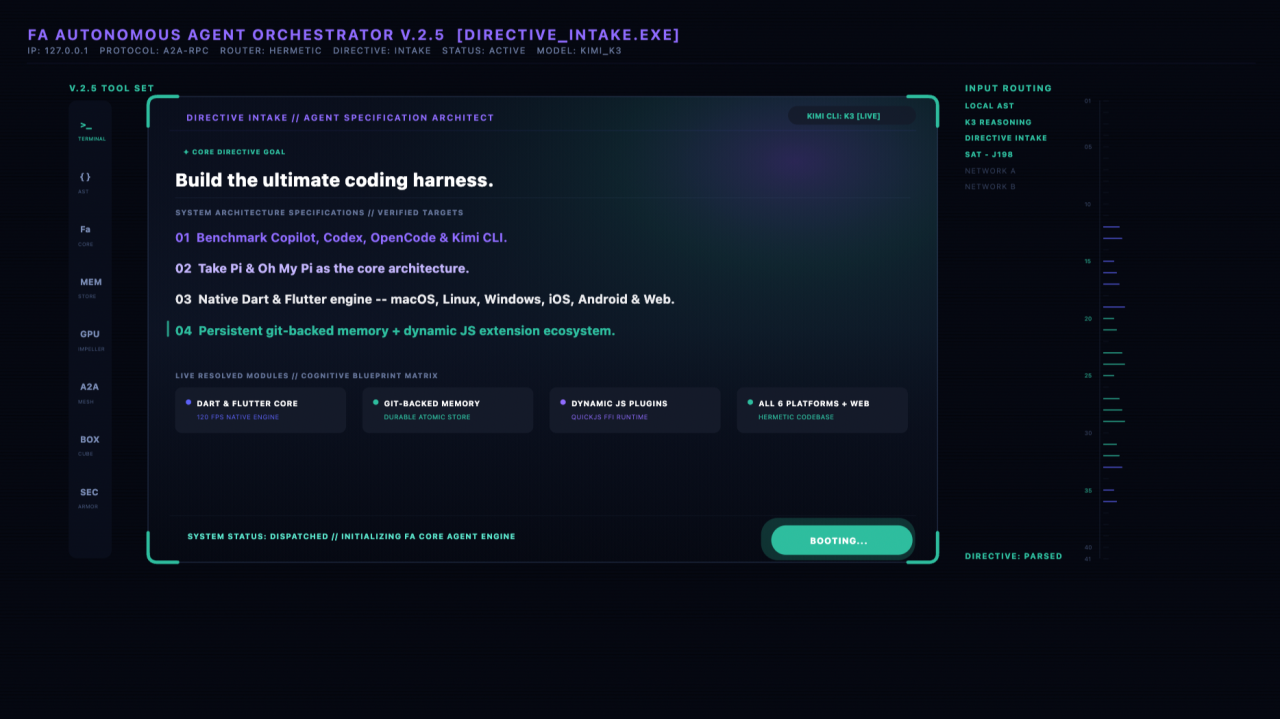 We burned 40 billion tokens (~$20k) building a harness. Am I crazy?